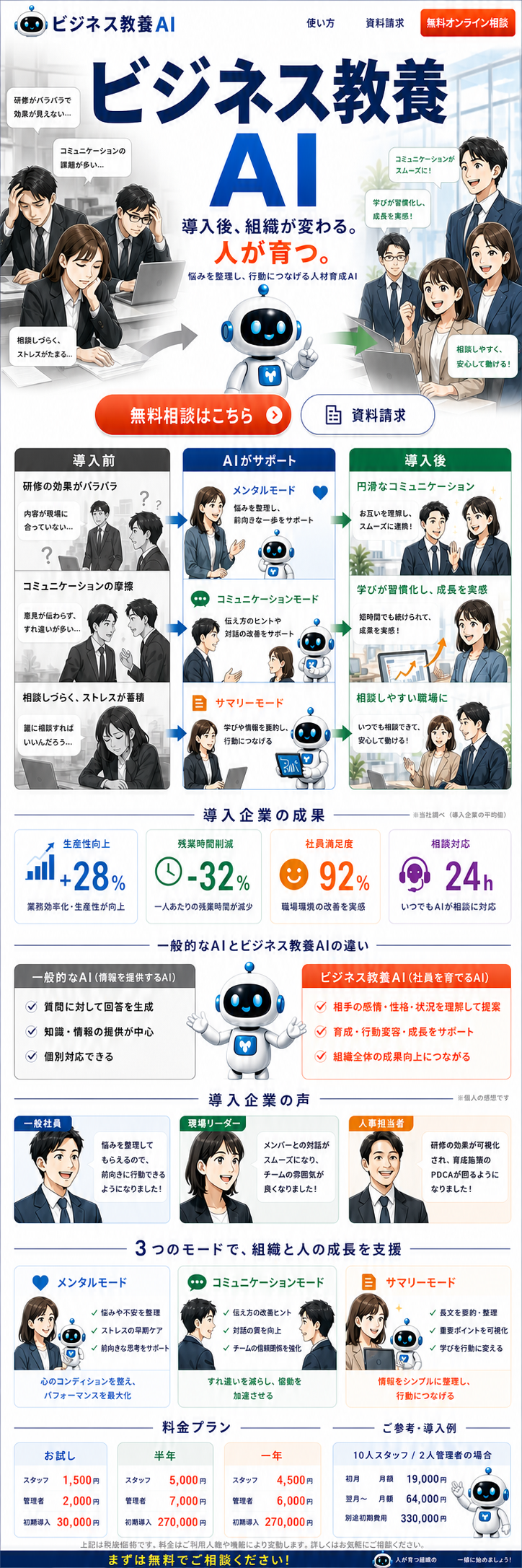 ビジネス教養AIの特徴、導入効果、料金プランを紹介するランディングページ